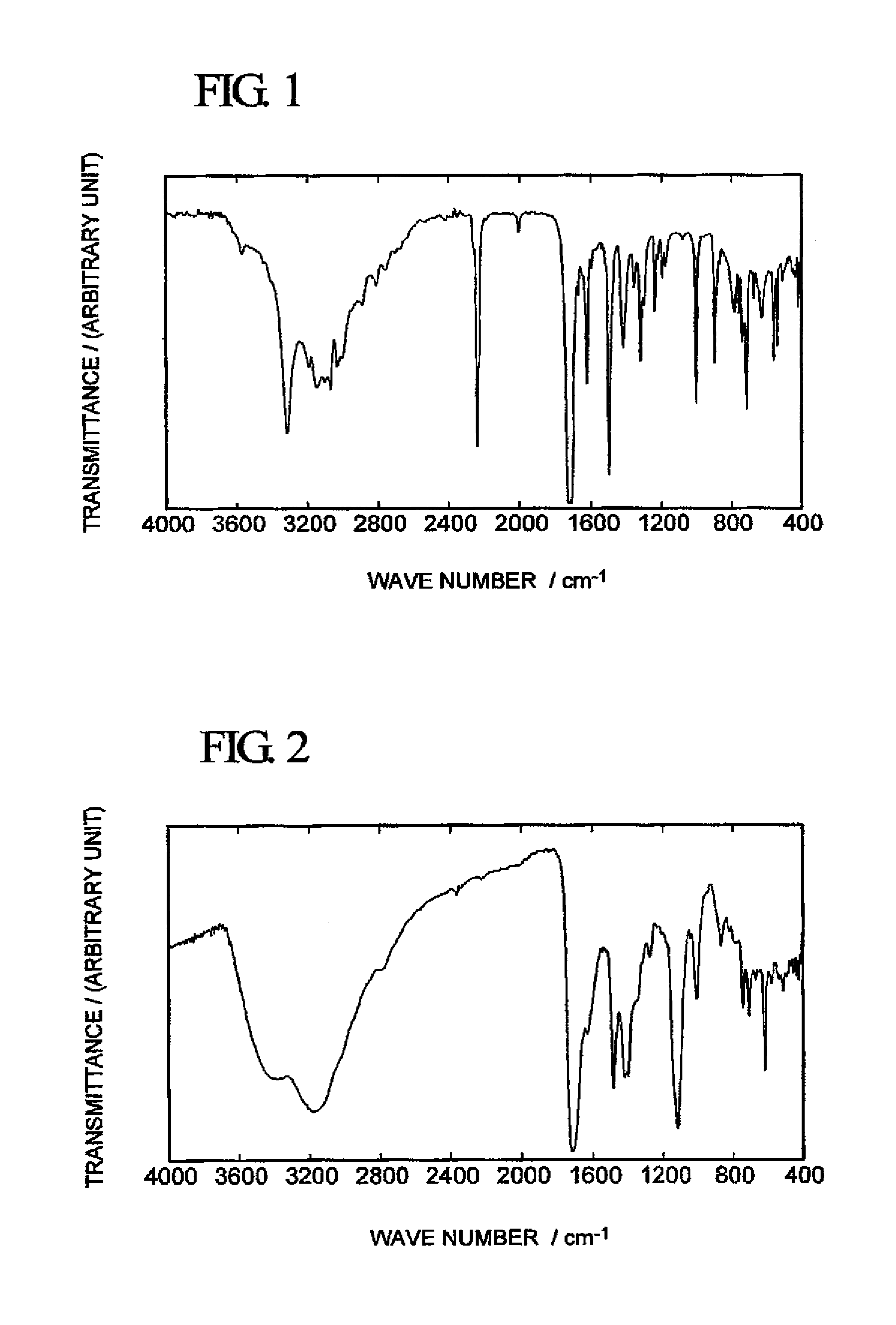 Phthalocyanine compound and method for producing the same, and coloring composition containing the phthalocyanine compound