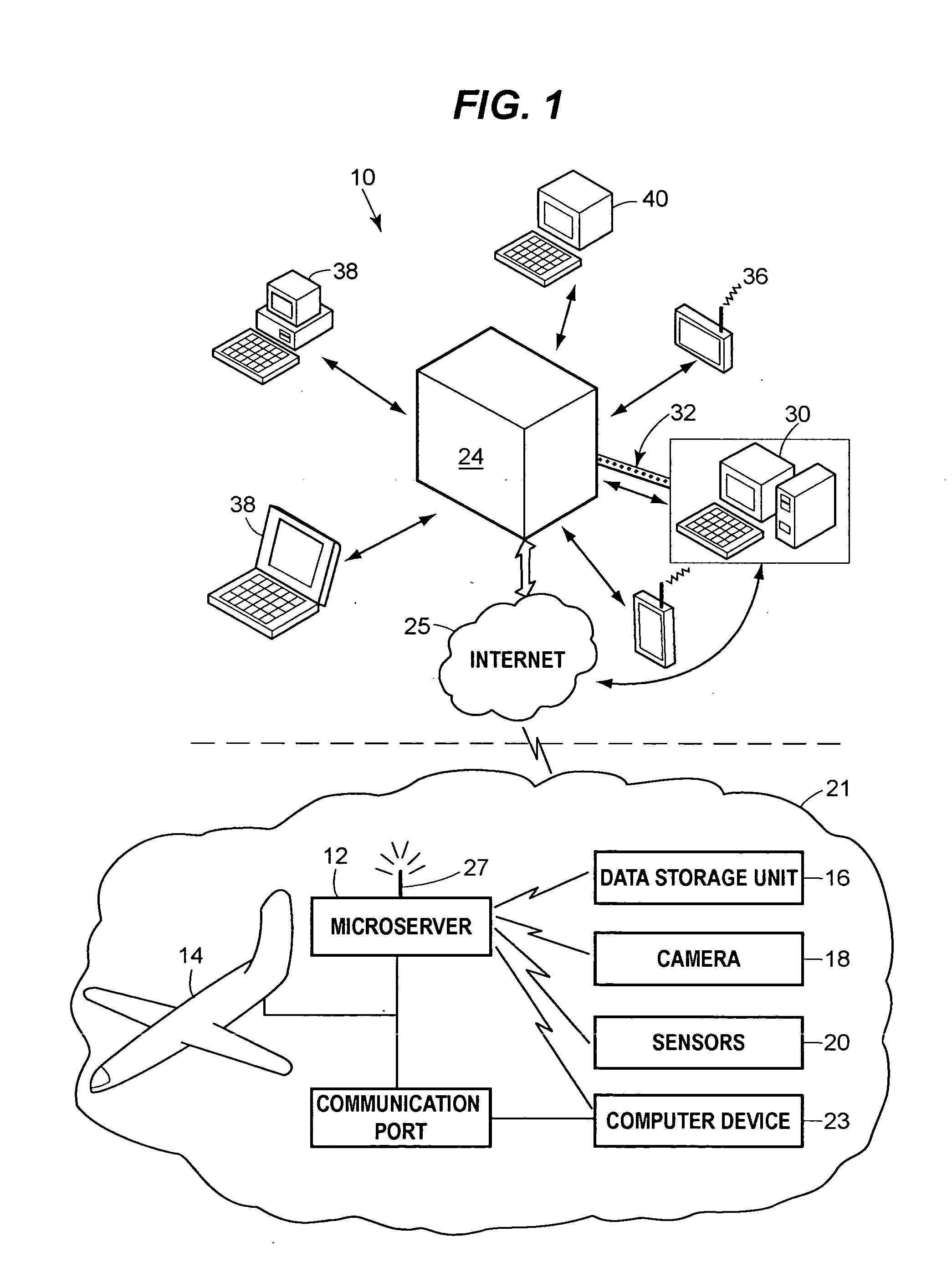 Microserver test port retrofit kit