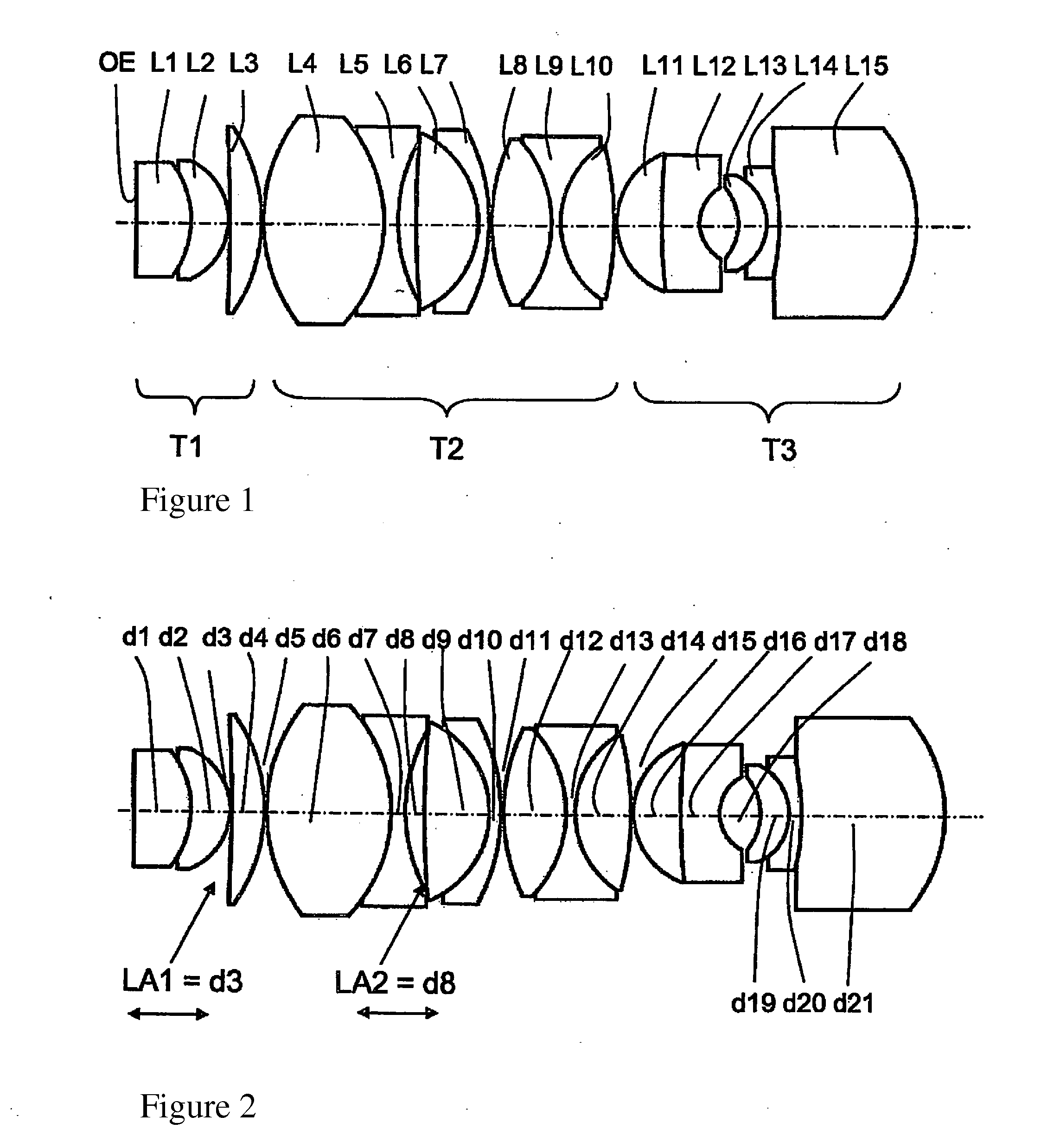 Planapochromatically-corrected microscope objective