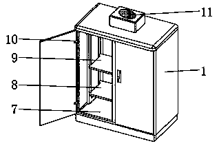 Multifunctional firefighting equipment storage cabinet for construction building