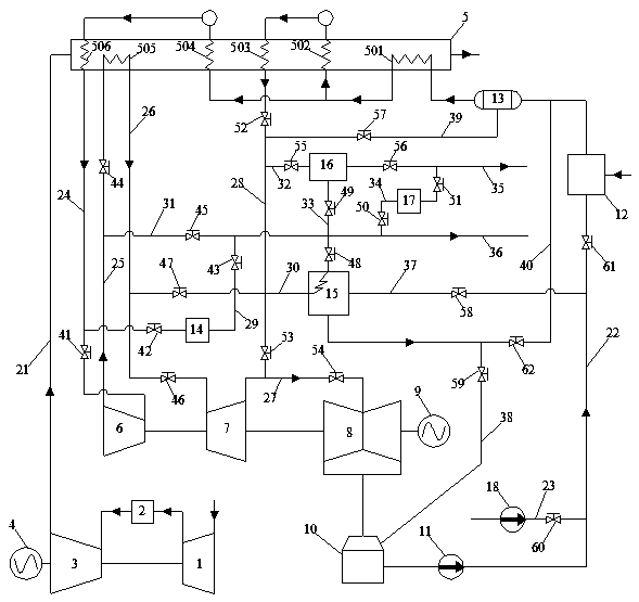 Gas and steam combined cycle unit steam extraction integrated industrial heating supply system and operating method thereof