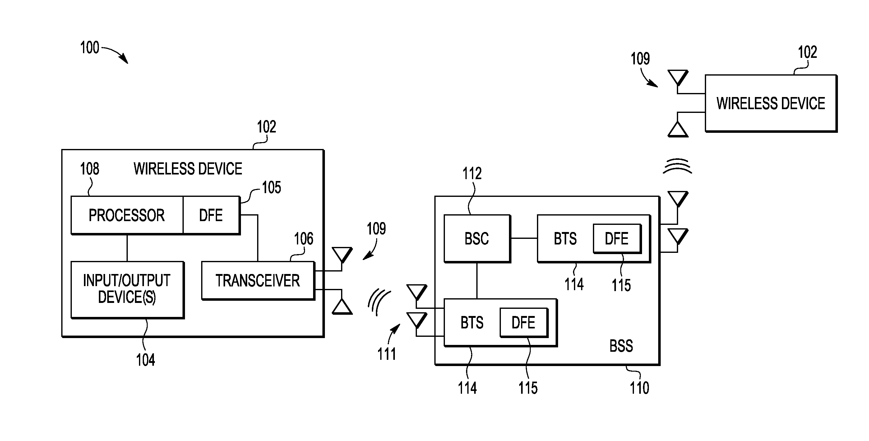 Block-Based Crest Factor Reduction