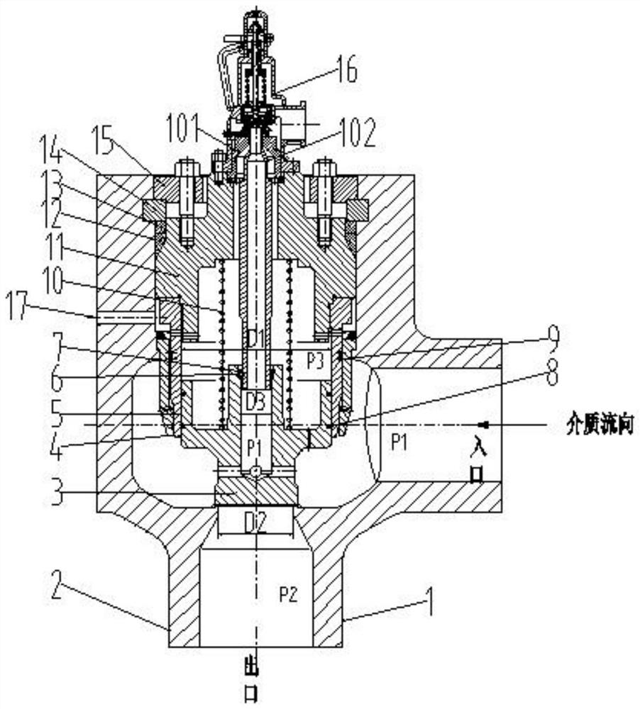 Pilot operated type safety valve of novel structure and using method