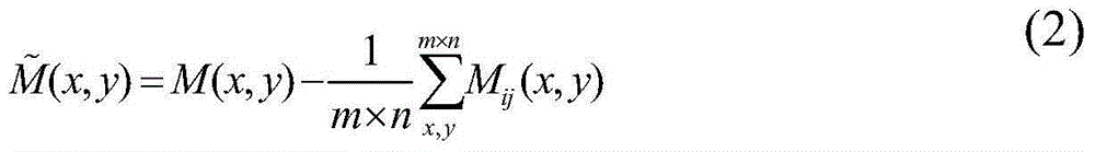 Objective non-reference image quality evaluation method based on independent subspace analysis