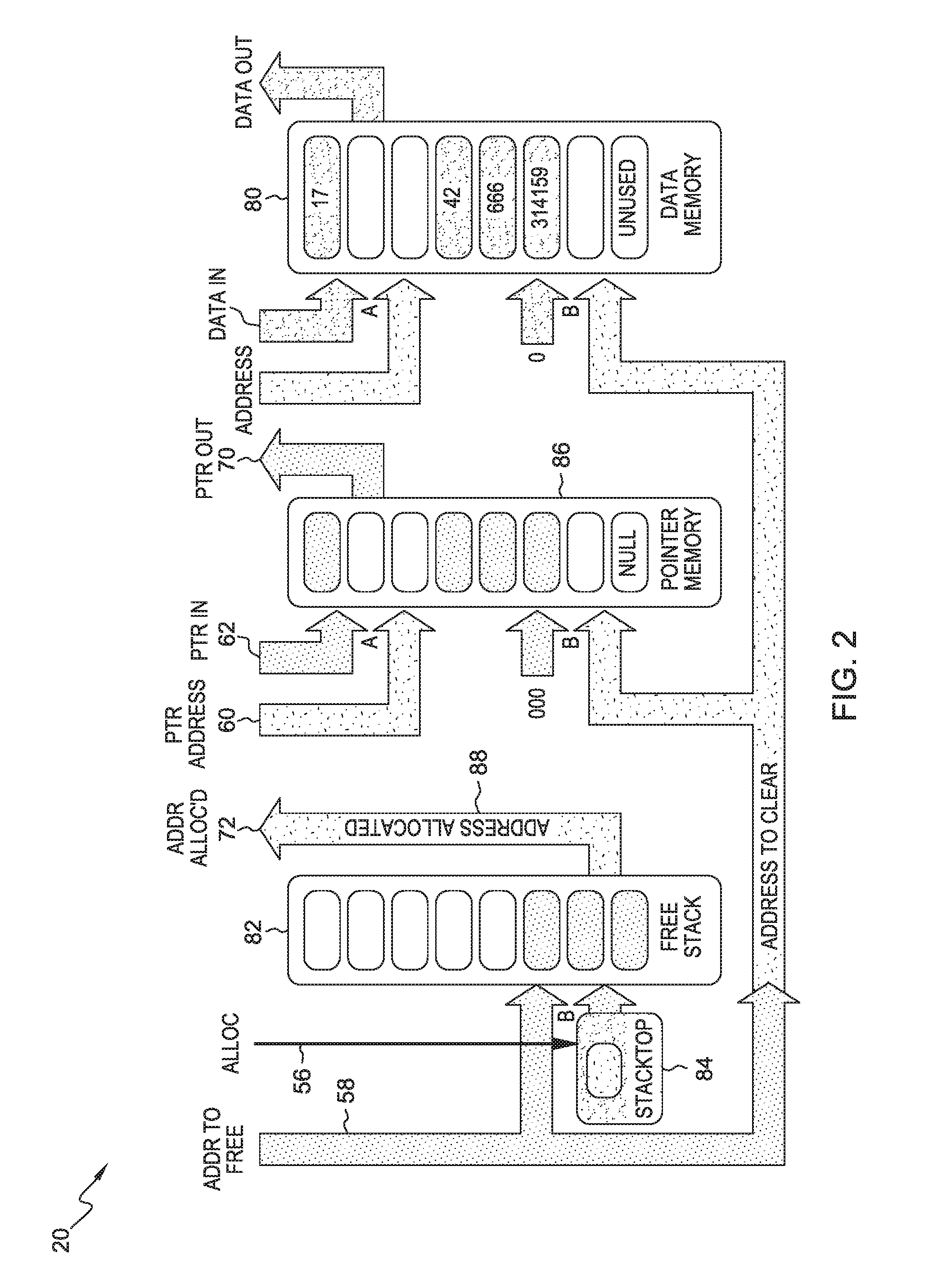 Parallel garbage collection implemented in hardware