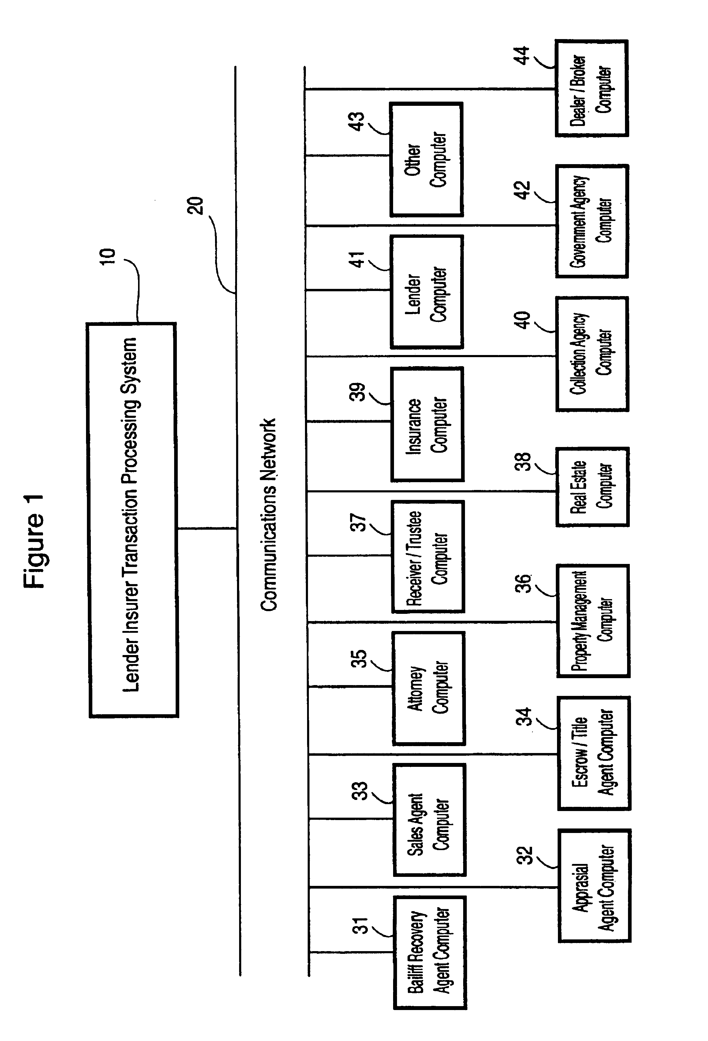 Lender and insurer transaction processing system and method