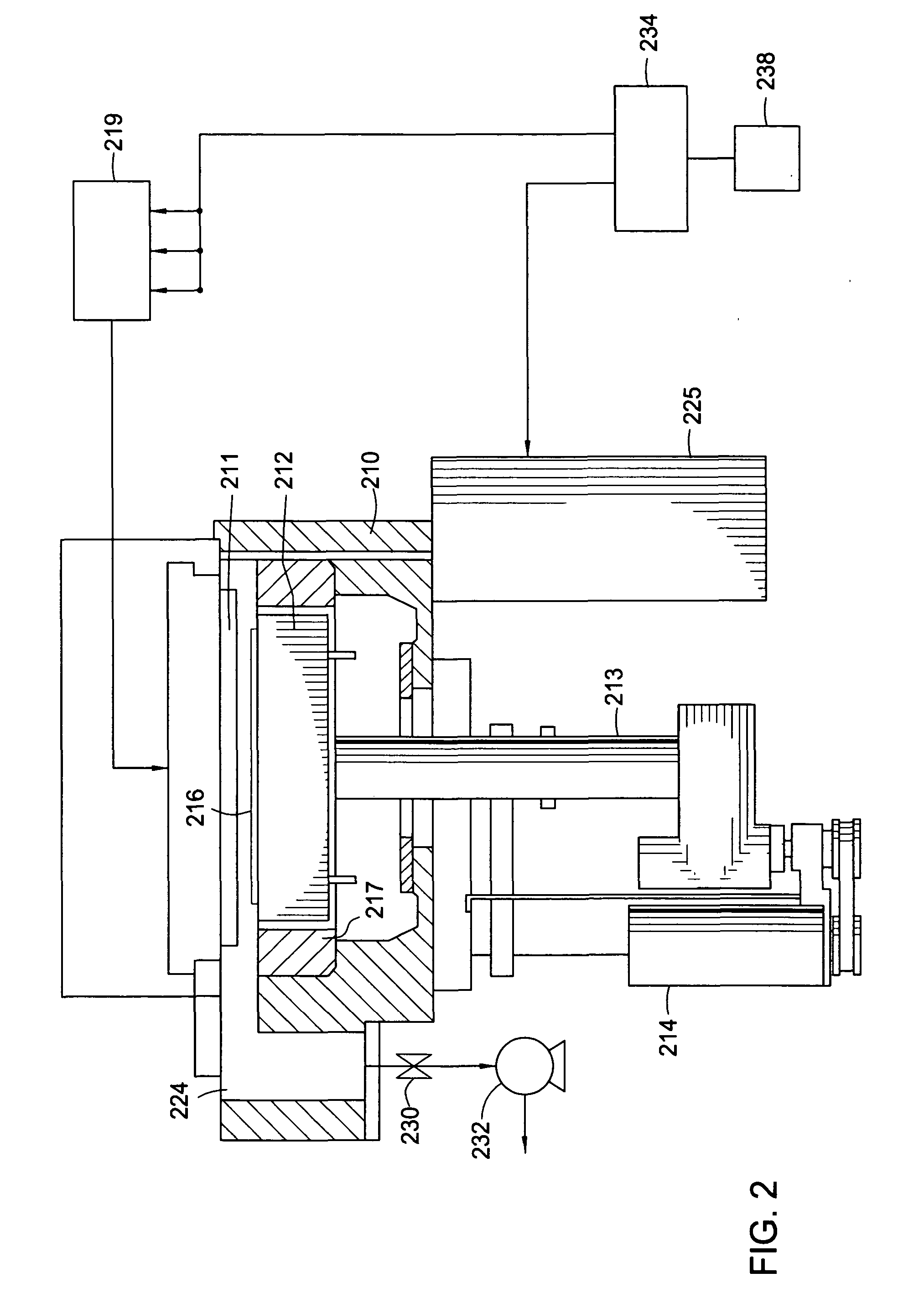 Methods of reducing plasma-induced damage for advanced plasma CVD dielectrics