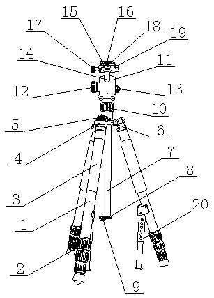 Photography tripod