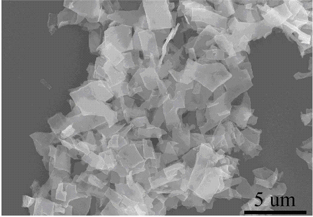 Molybdenum oxide/nitrogen-doped carbon composite electrode material and preparation method thereof