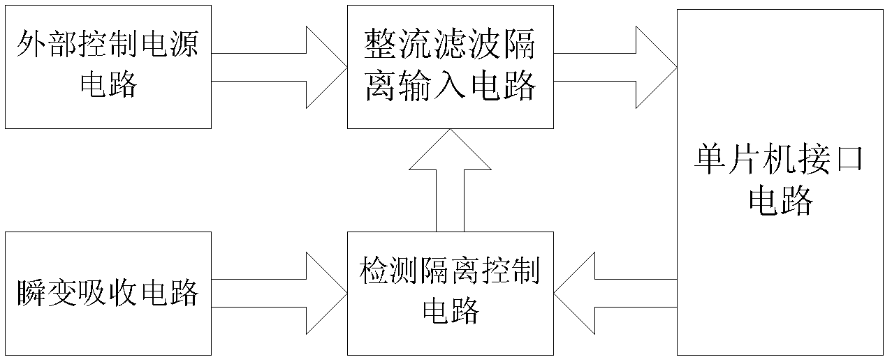 AC and DC digital input circuit