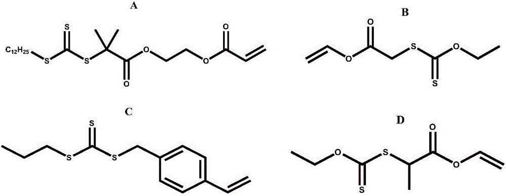 CO2 responsive hyperbranched polymer and preparation method and application thereof