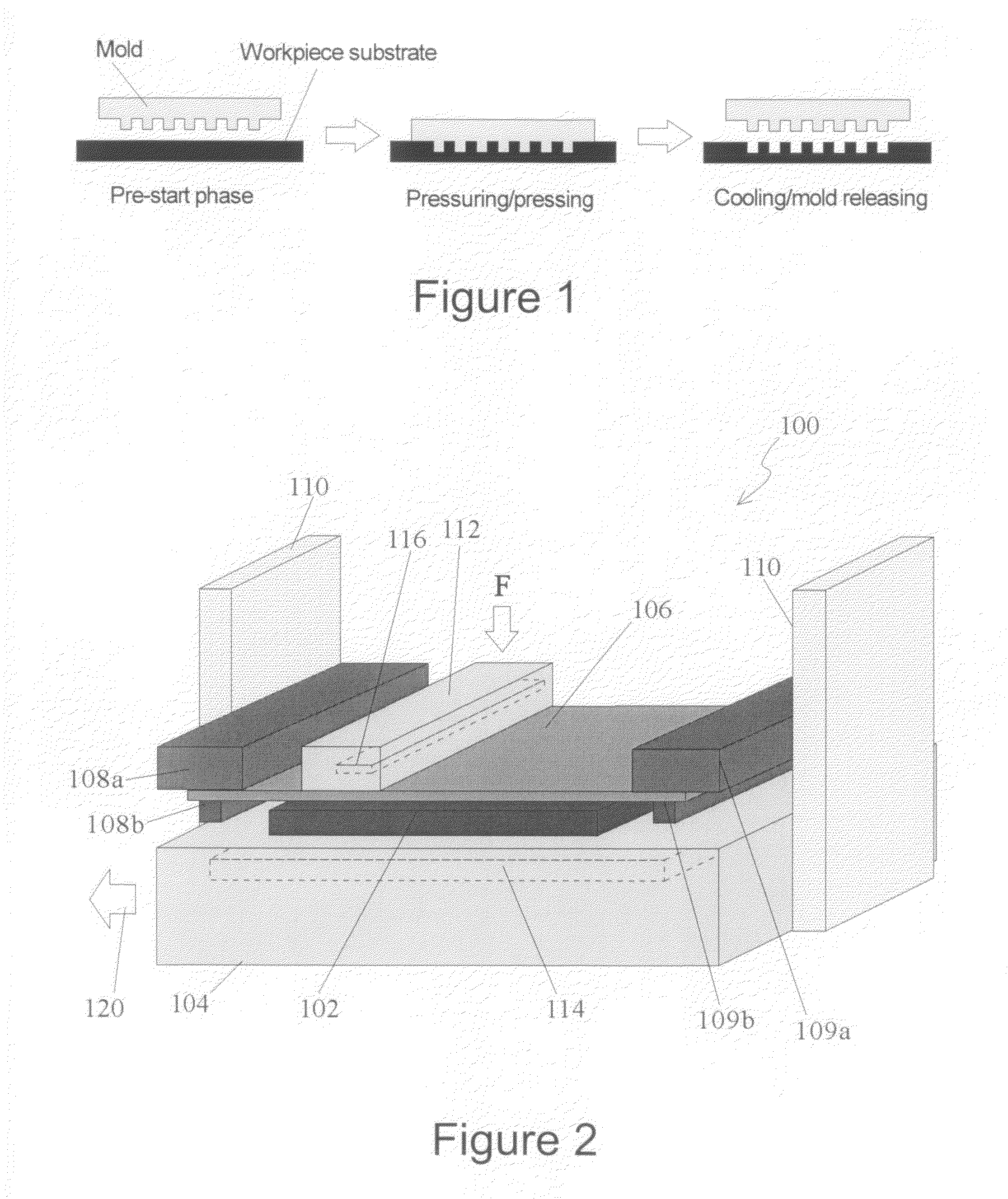 Method and device for nano-imprinting