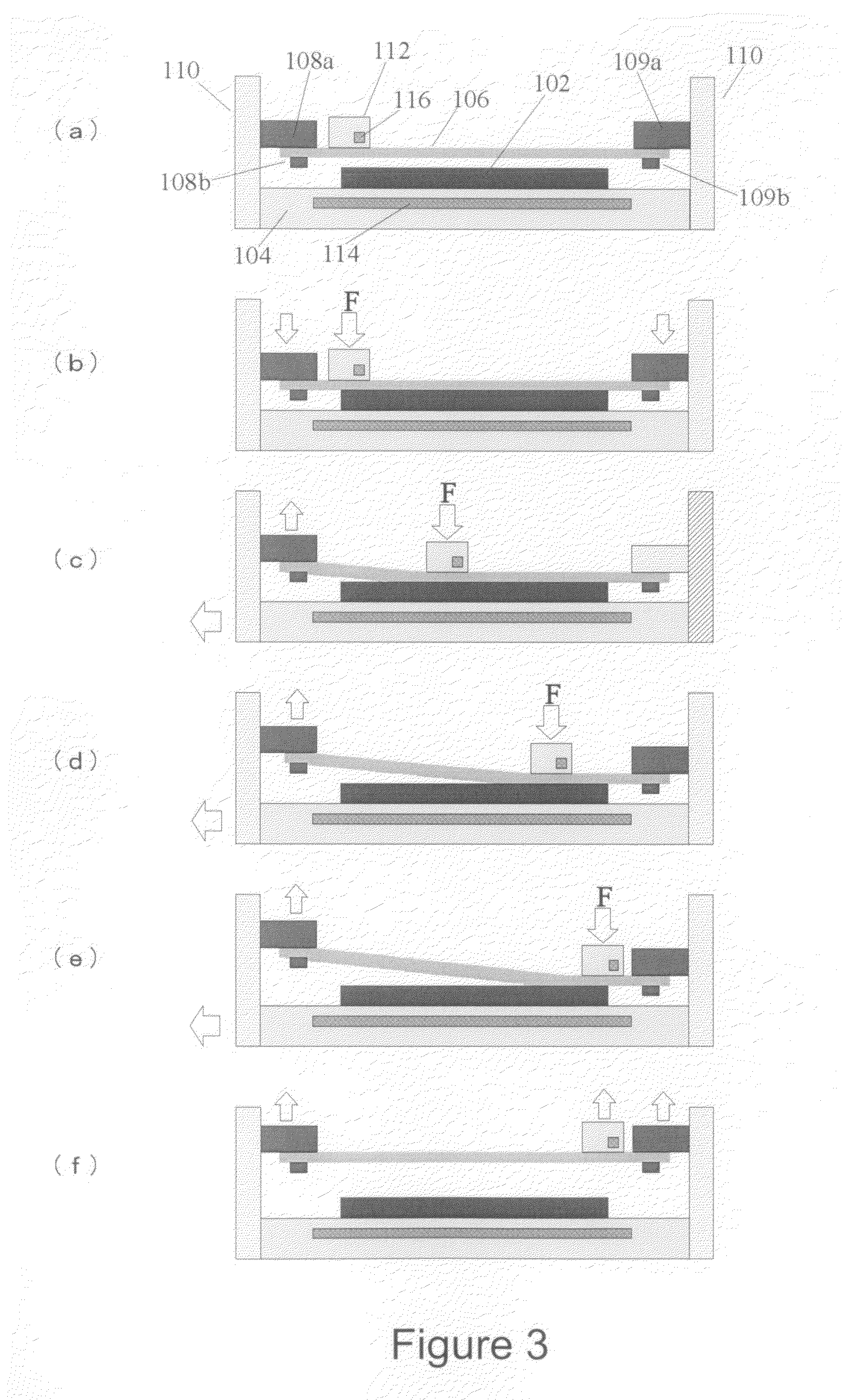 Method and device for nano-imprinting