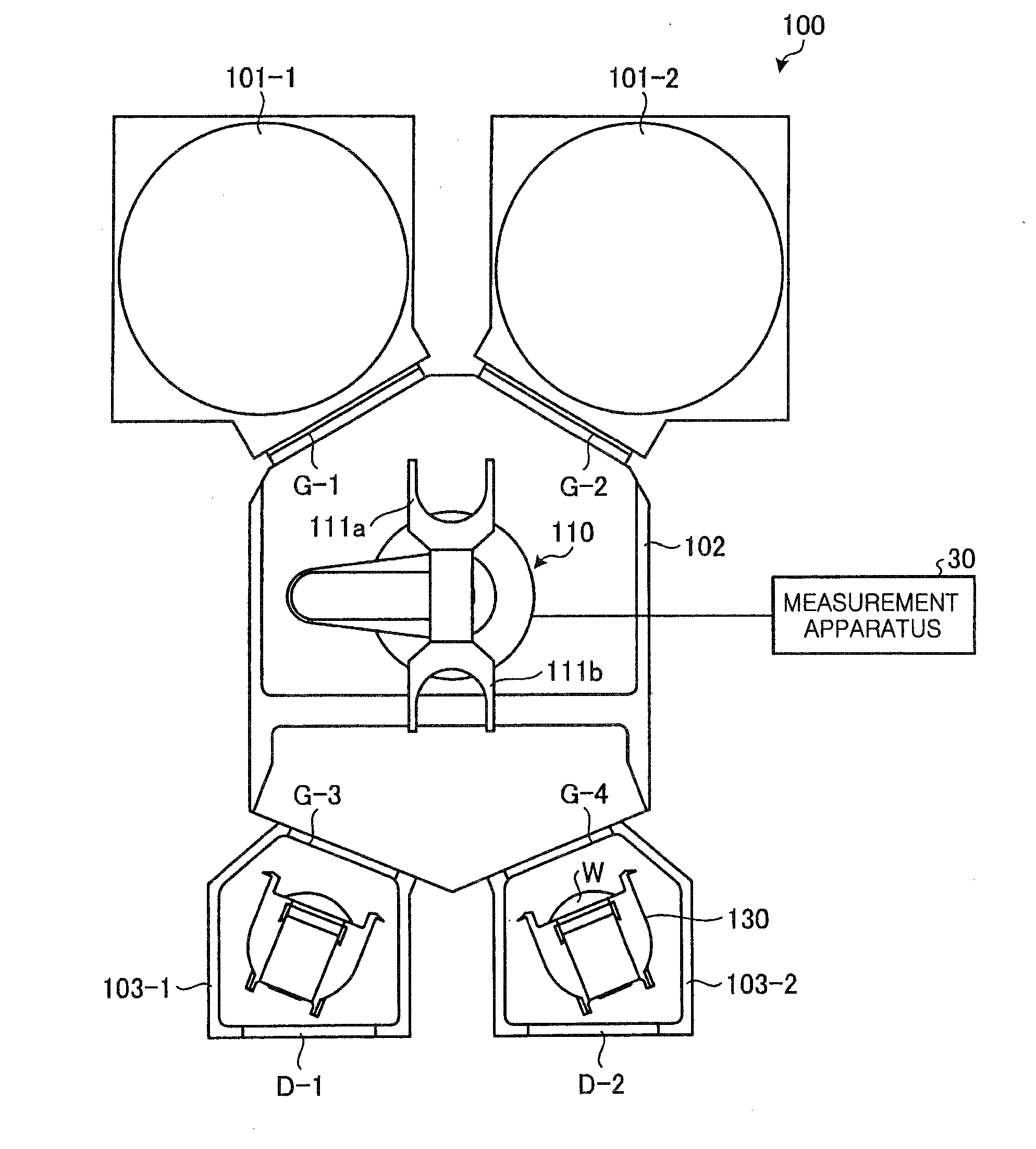 Measurement system and measurement method