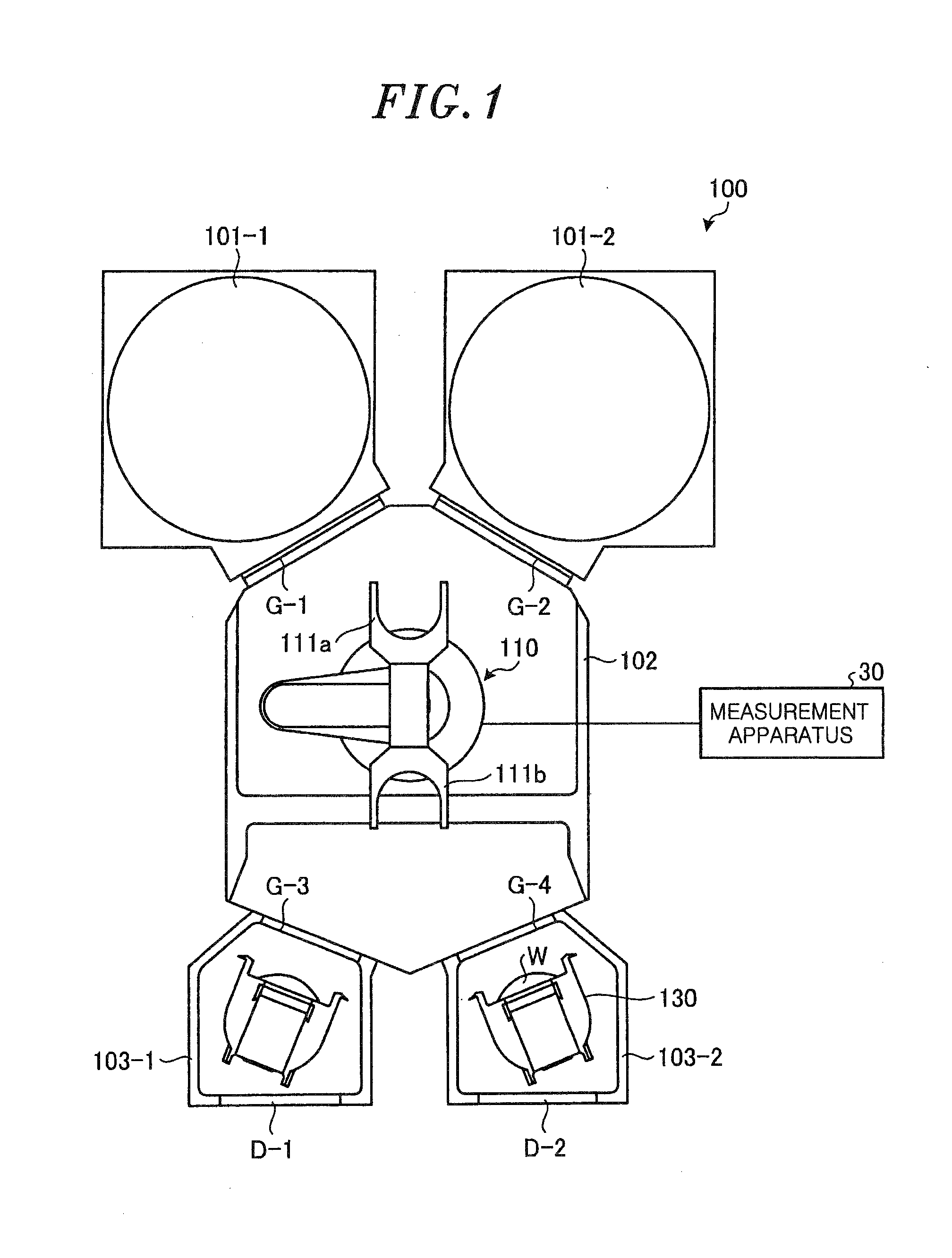 Measurement system and measurement method