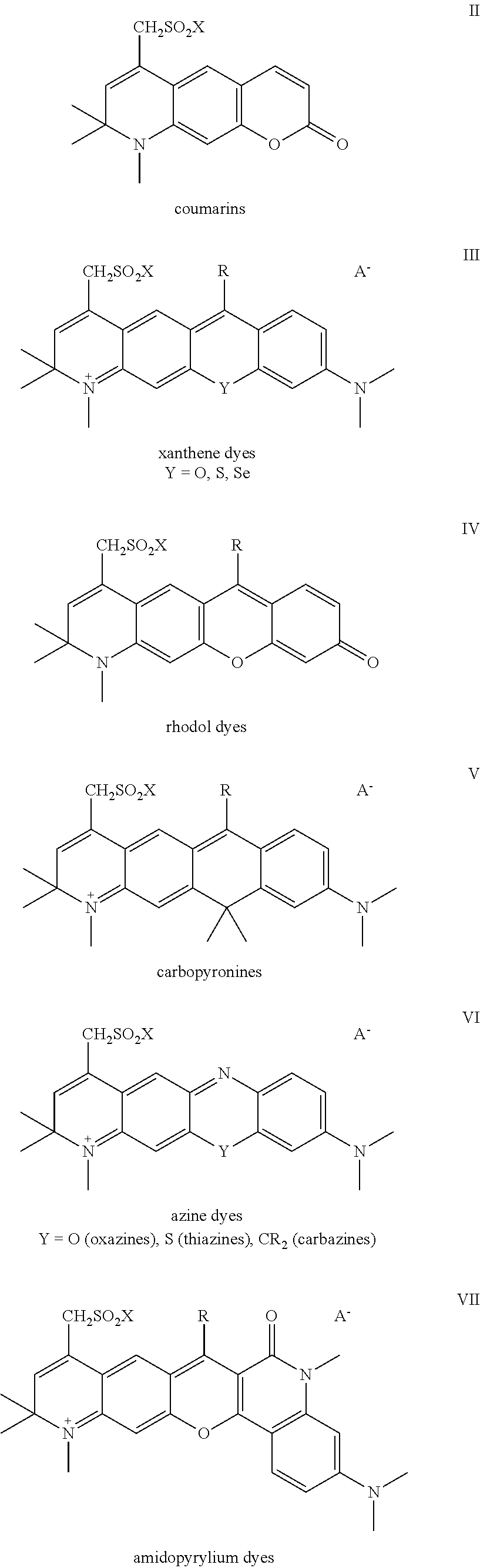 Sulfonamide derivatives of polycyclic dyes used for analytical applications