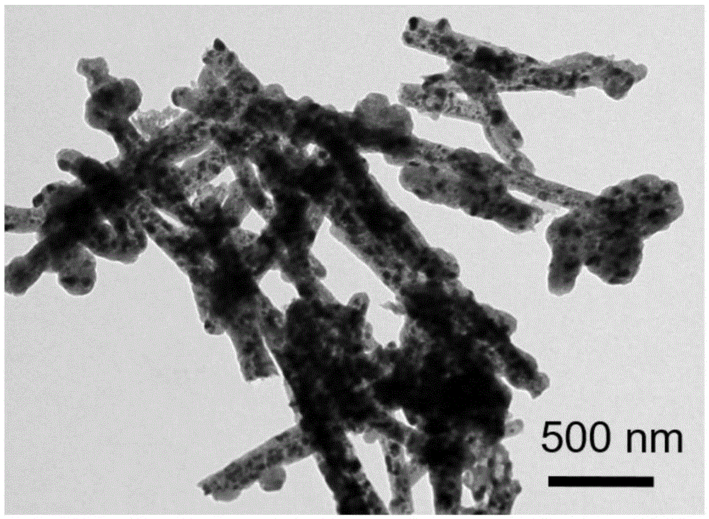 Porous-carbon loaded metal composite material and preparing method and application thereof