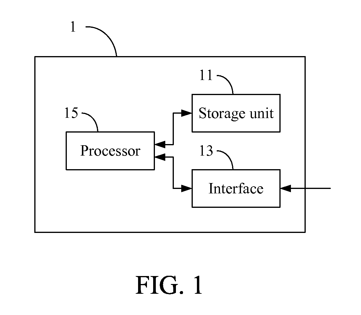 Large-scale data processing apparatus, method, and non-transitory tangible machine-readable medium thereof