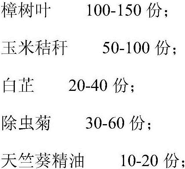 Liquid mosquito-repellent incense and preparation method thereof