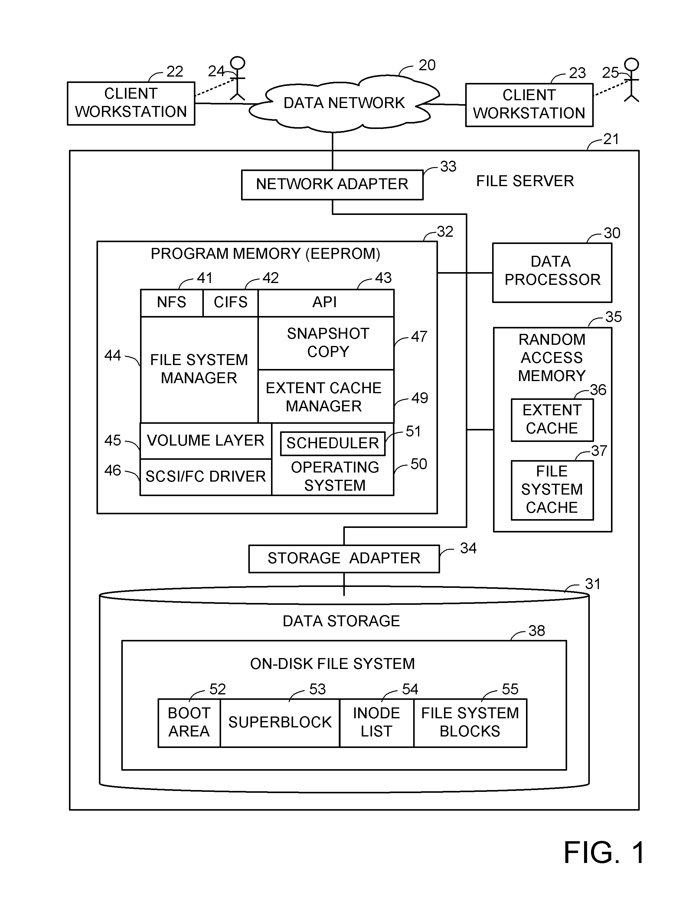 Extended file mapping cache for fast input-output