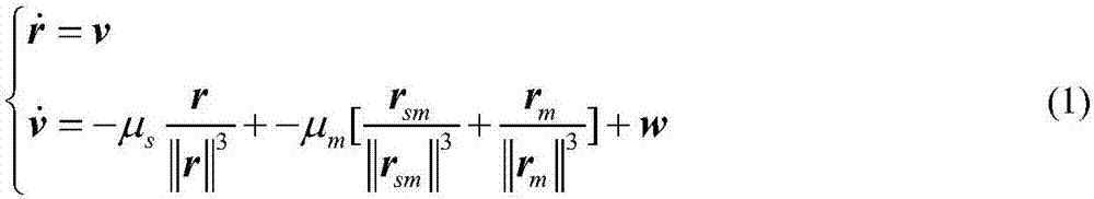 X-ray pulsar/time difference astronomical Doppler combined navigation method of deep space probe