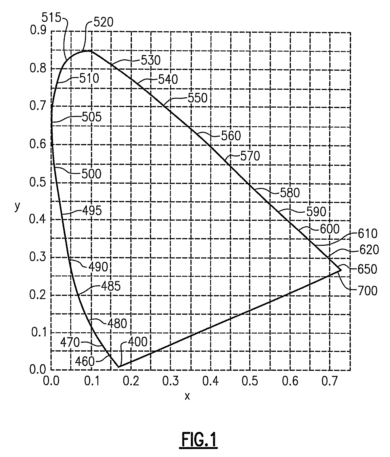 Lighting device and lighting method