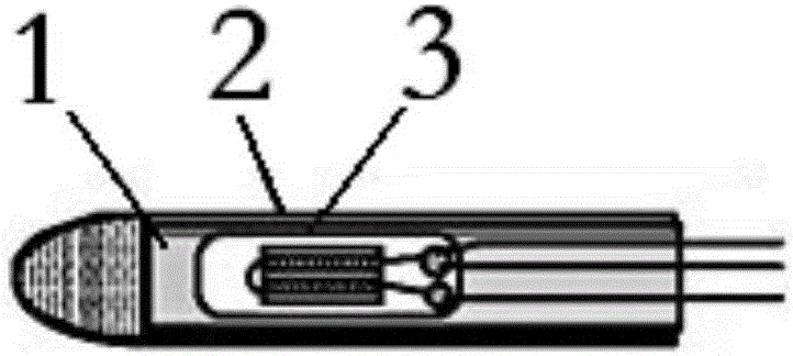 Method and device for measuring temperature of temperature field