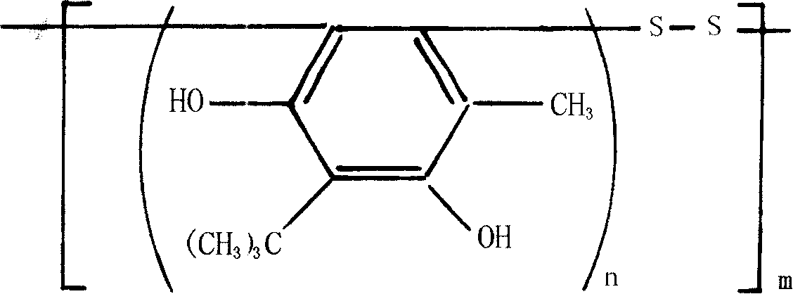 Vulcanized rubber regeneration activator and preparation method and uses thereof