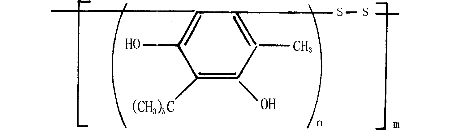 Vulcanized rubber regeneration activator and preparation method and uses thereof