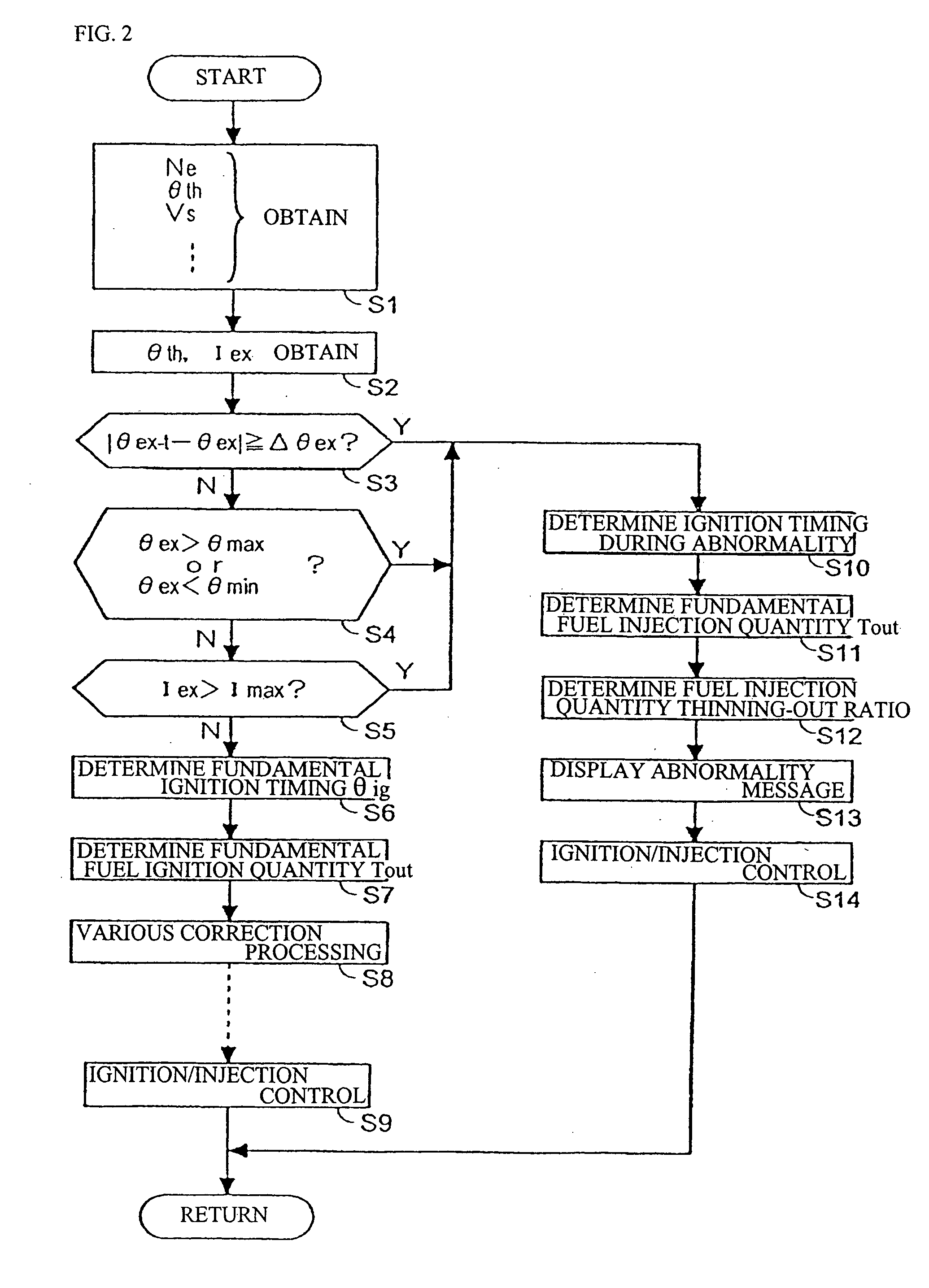 Output control system for engine with exhaust control function