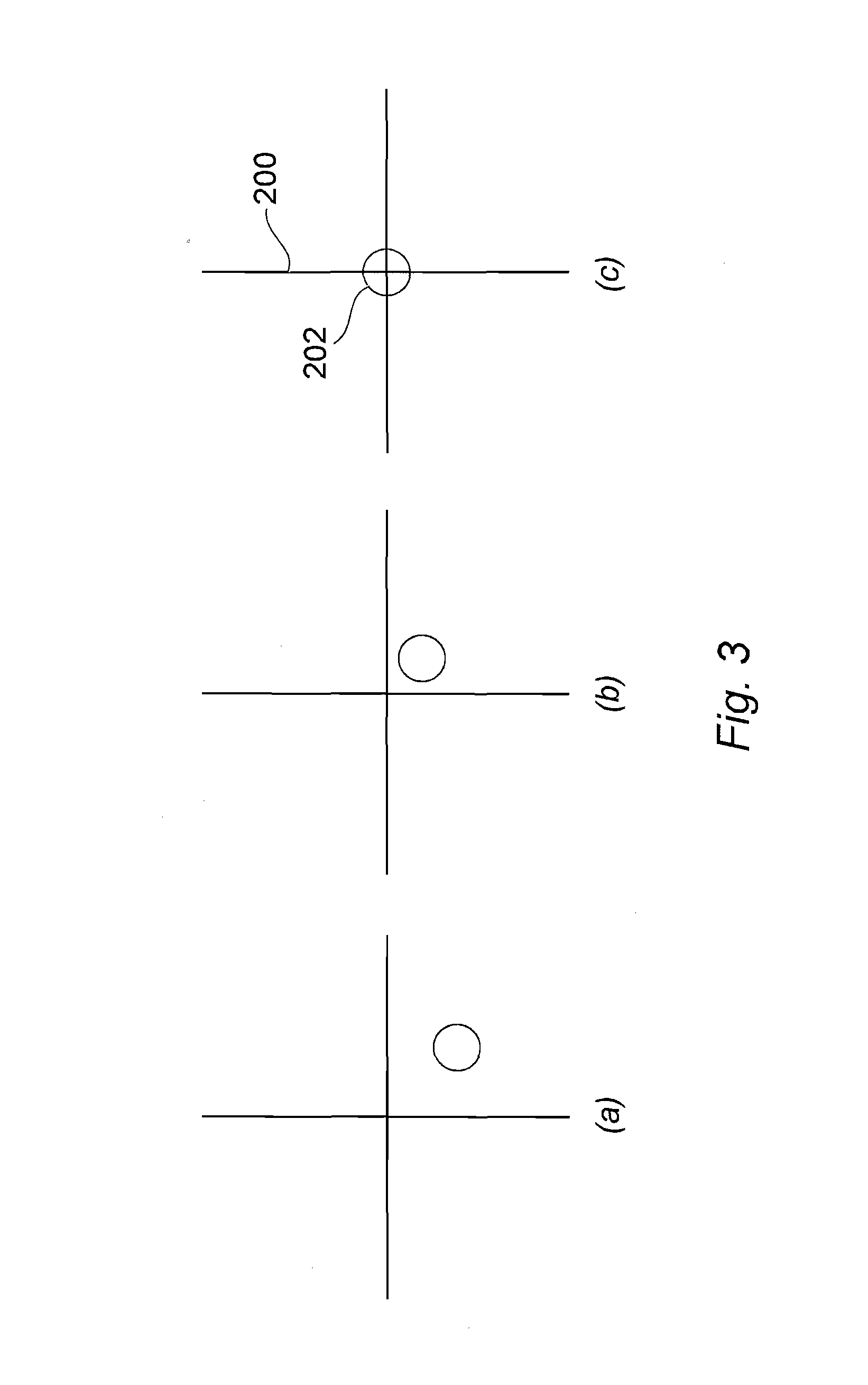 Alignment Apparatus