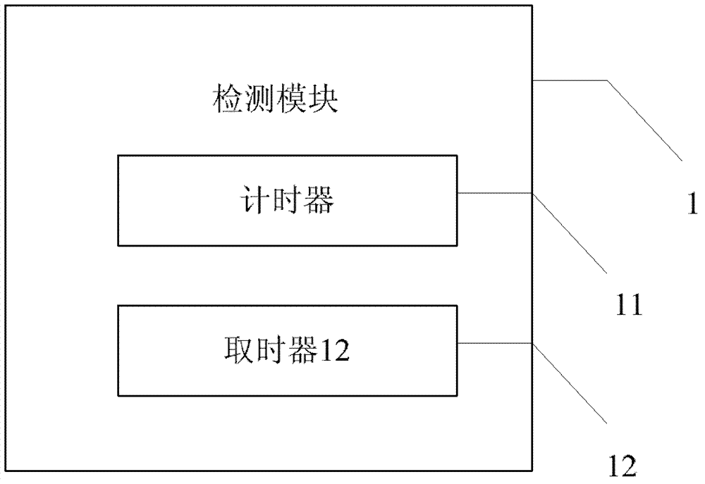 Audio-video playing method and system