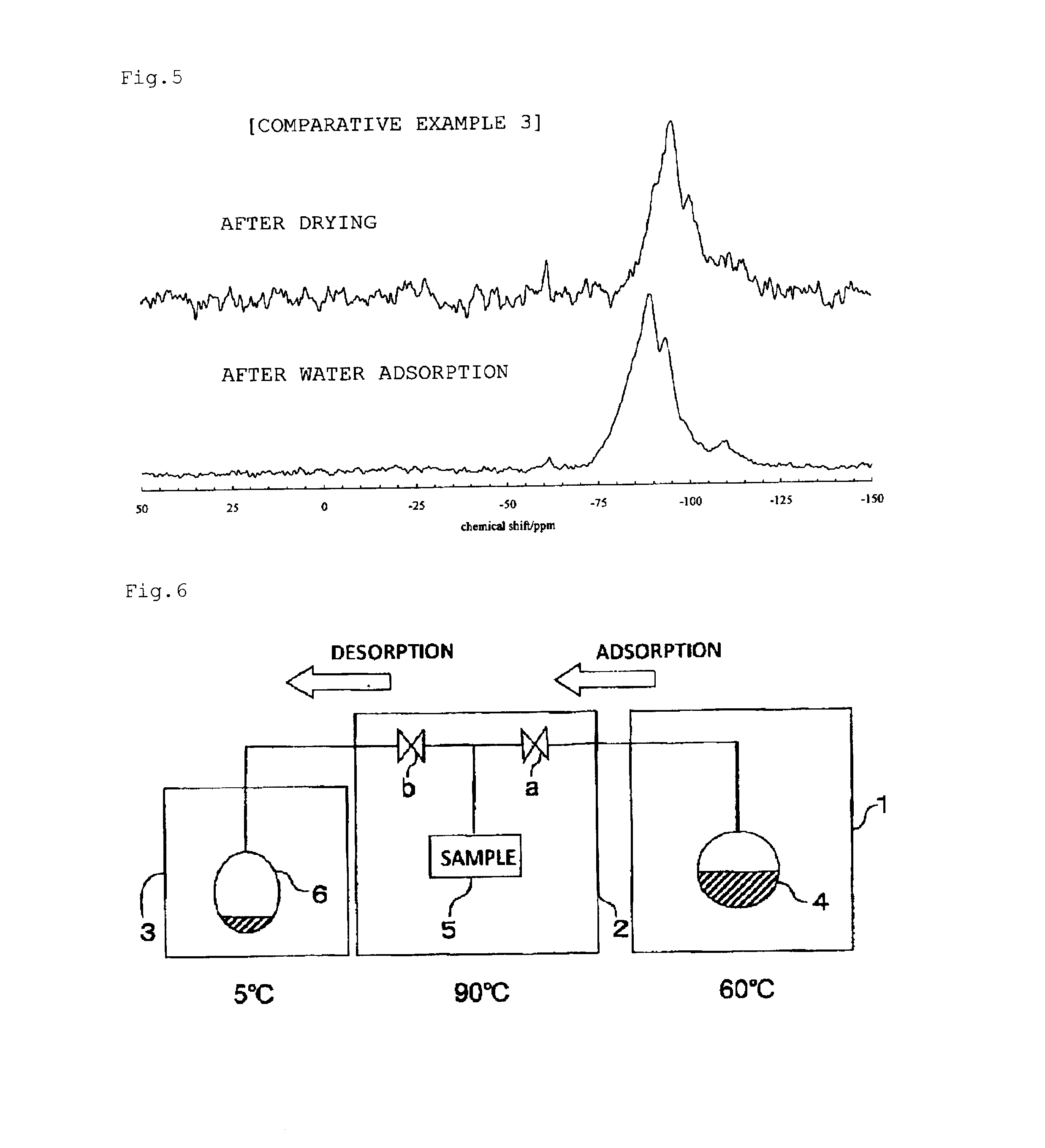 Catalyst, device for removing nitrogen oxide, and system for removing nitrogen oxide