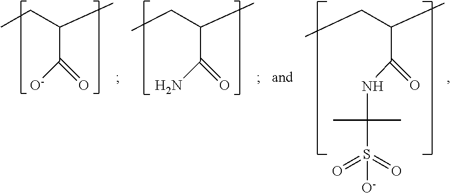 Binder formulations and uses thereof for forming agglomerated products of particulate material