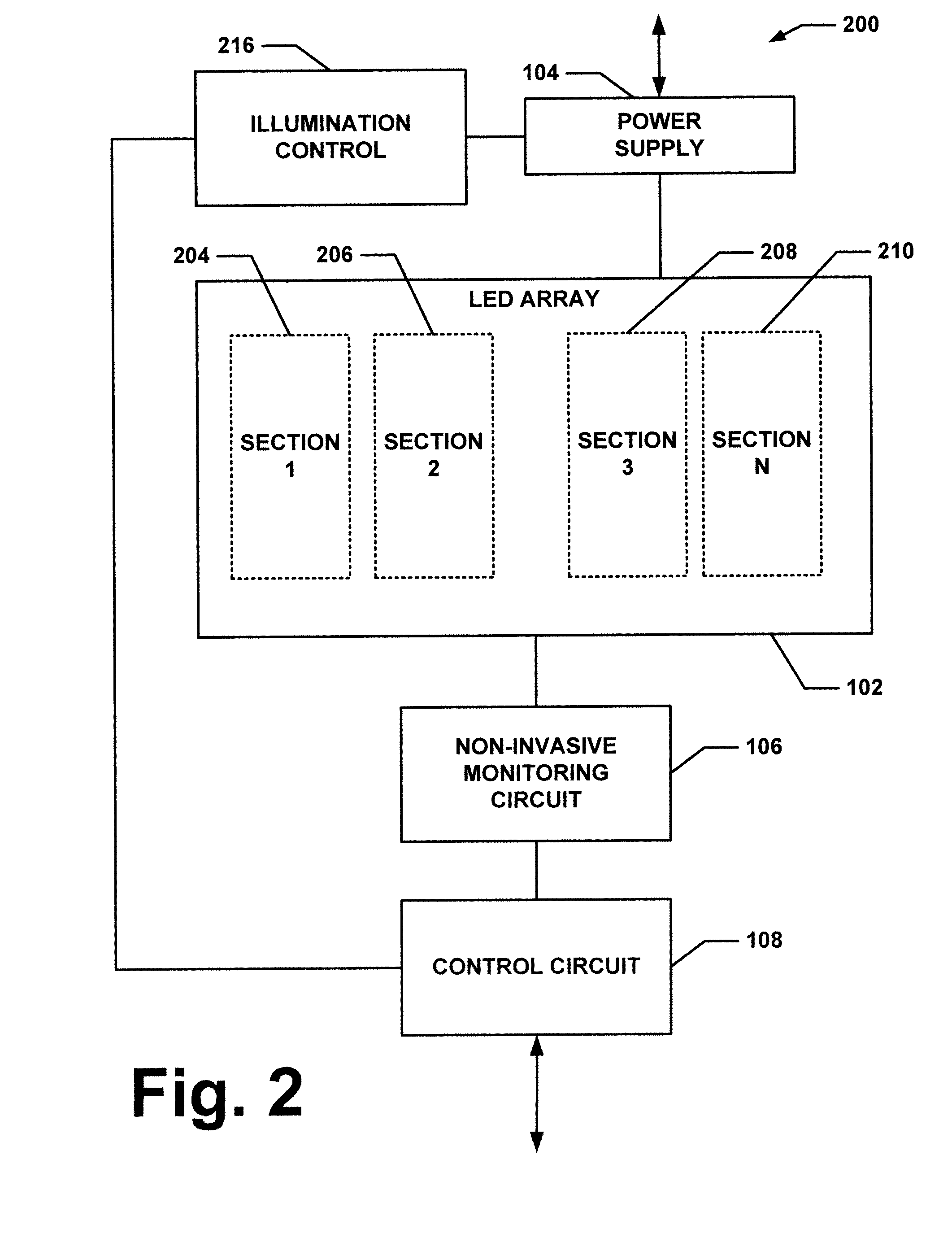 LED chain failure detection