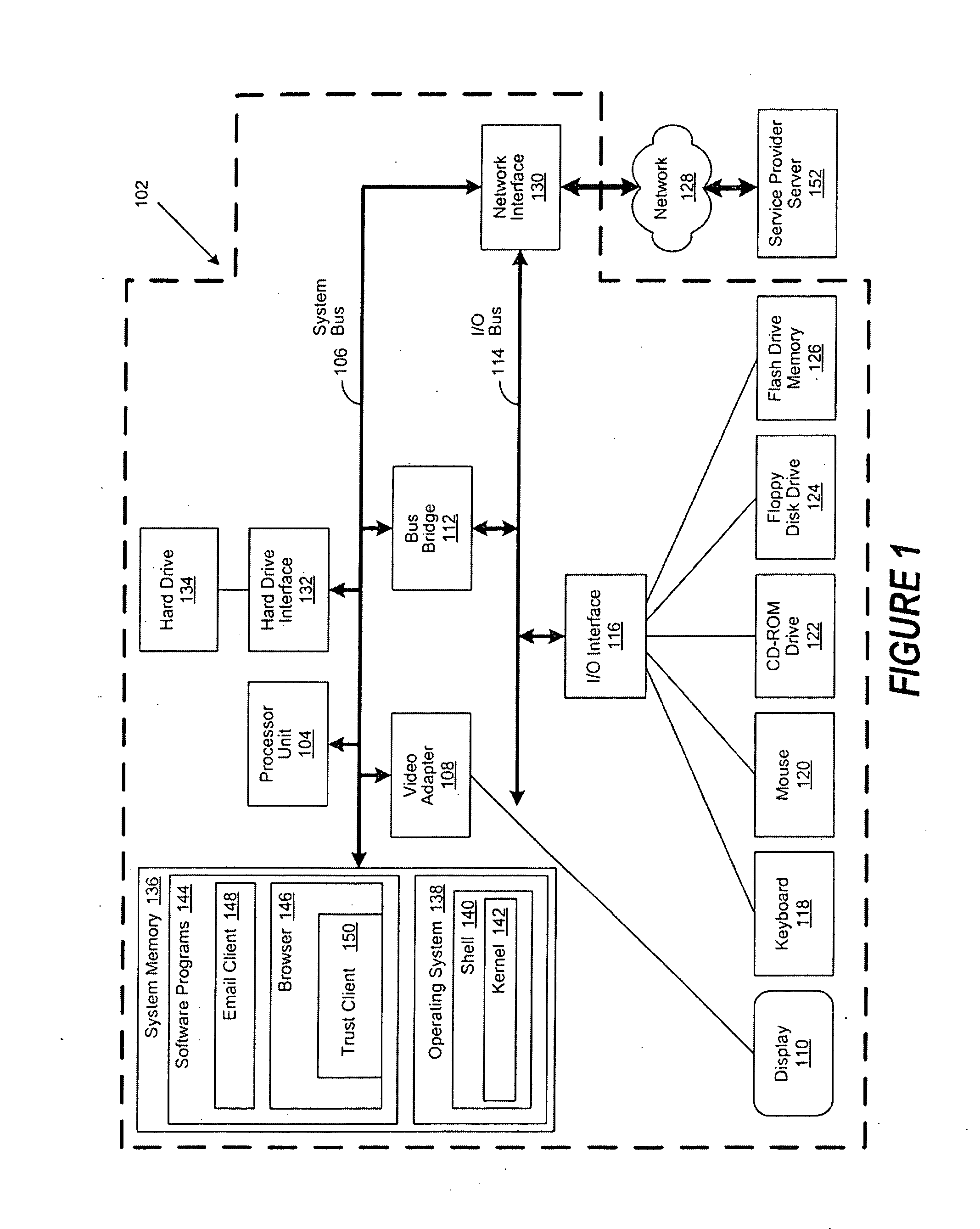 Trusted database authentication through an untrusted intermediary