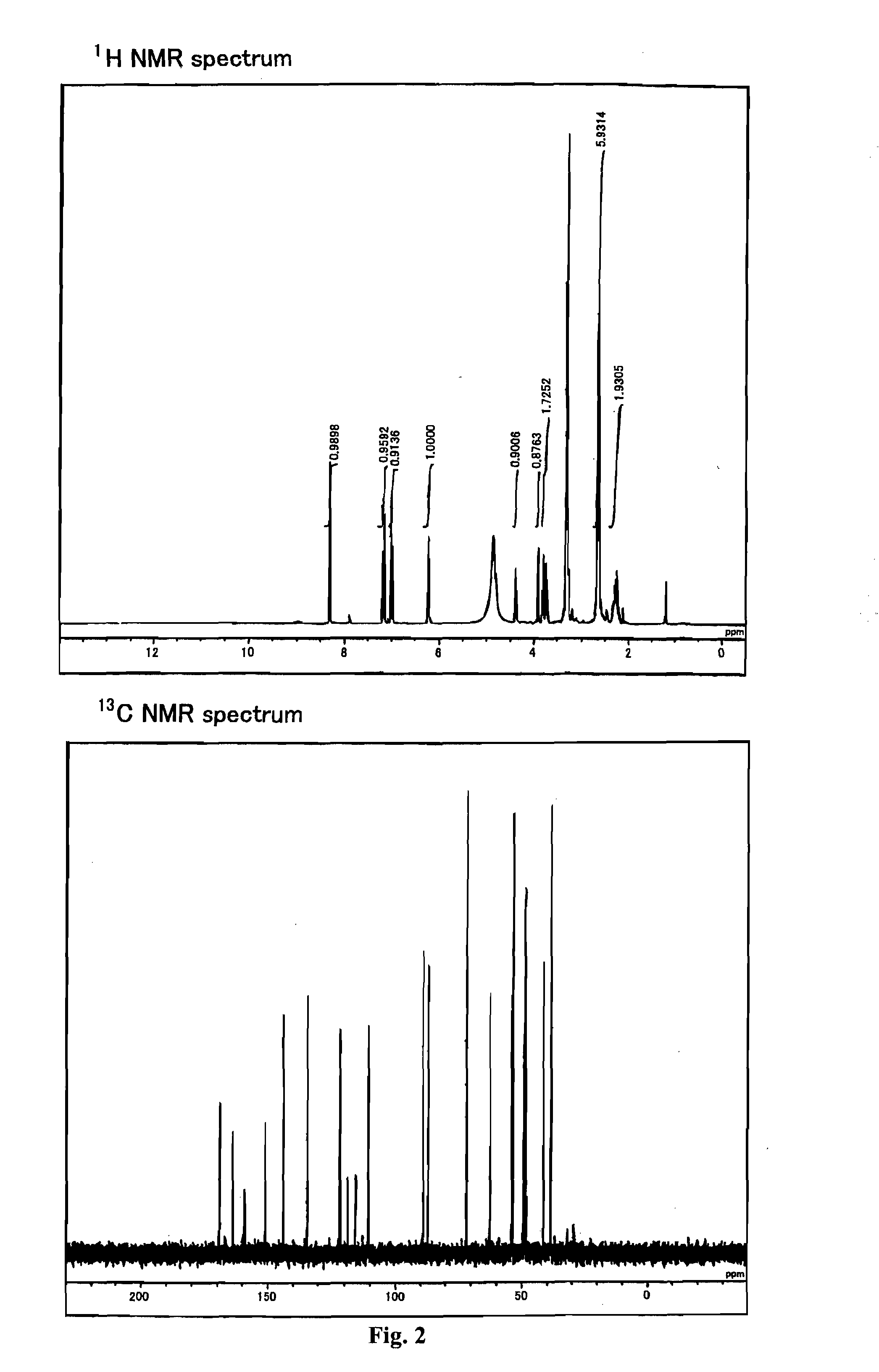 Primer, primer set, and nucleic acid amplification method and mutation detection method using the same