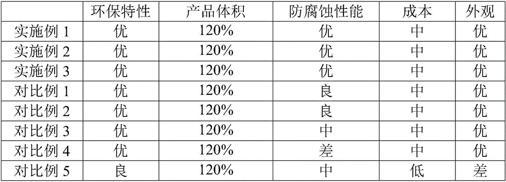 Lead-free fishing plummet and preparing method thereof