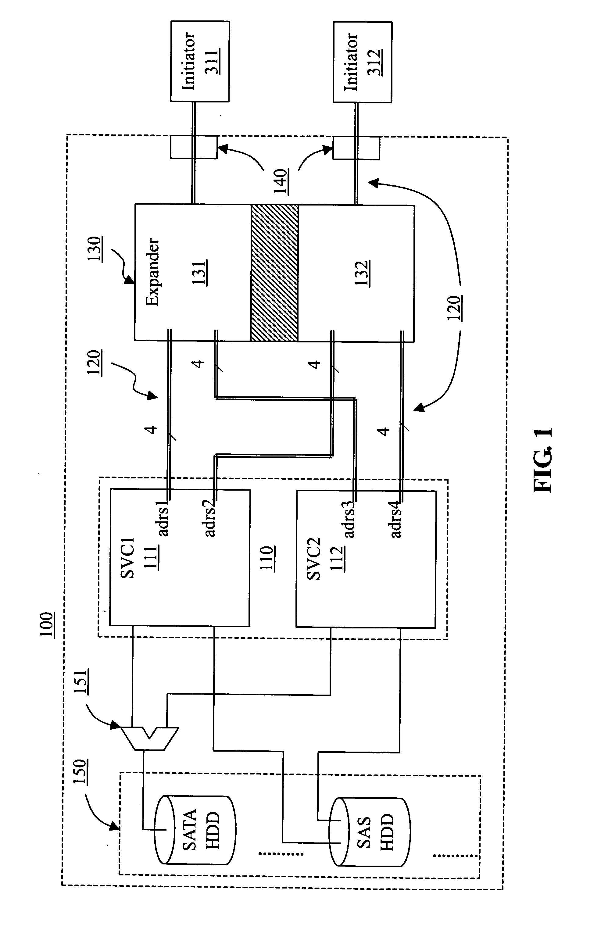 Storage virtualization subsystem and system with host-side redundancy via SAS connectivity