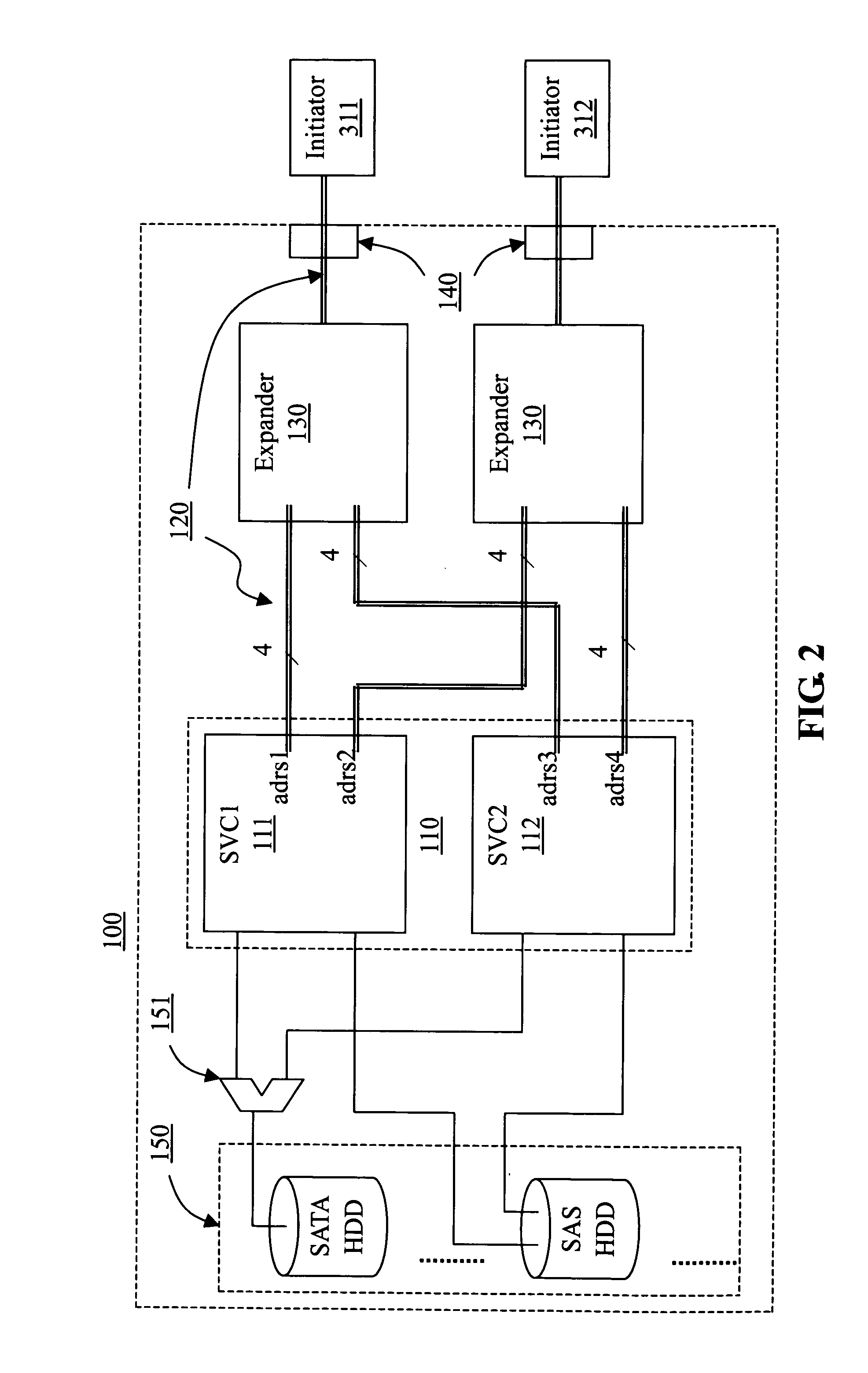 Storage virtualization subsystem and system with host-side redundancy via SAS connectivity