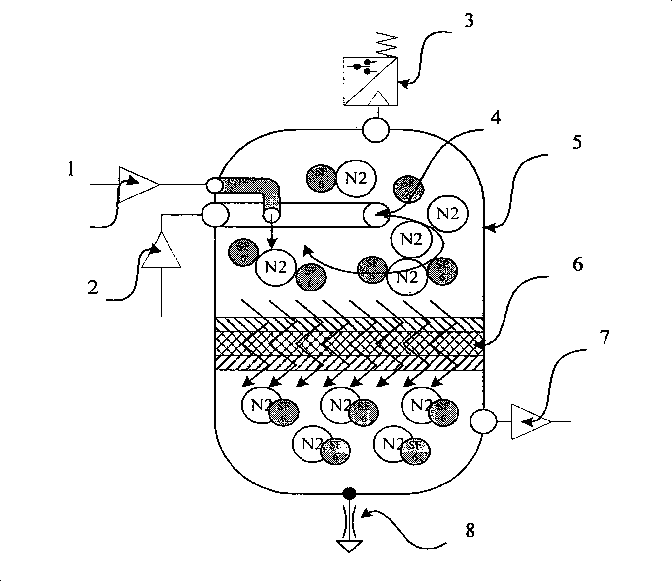 Efficient gas mixing device for magnesium alloys