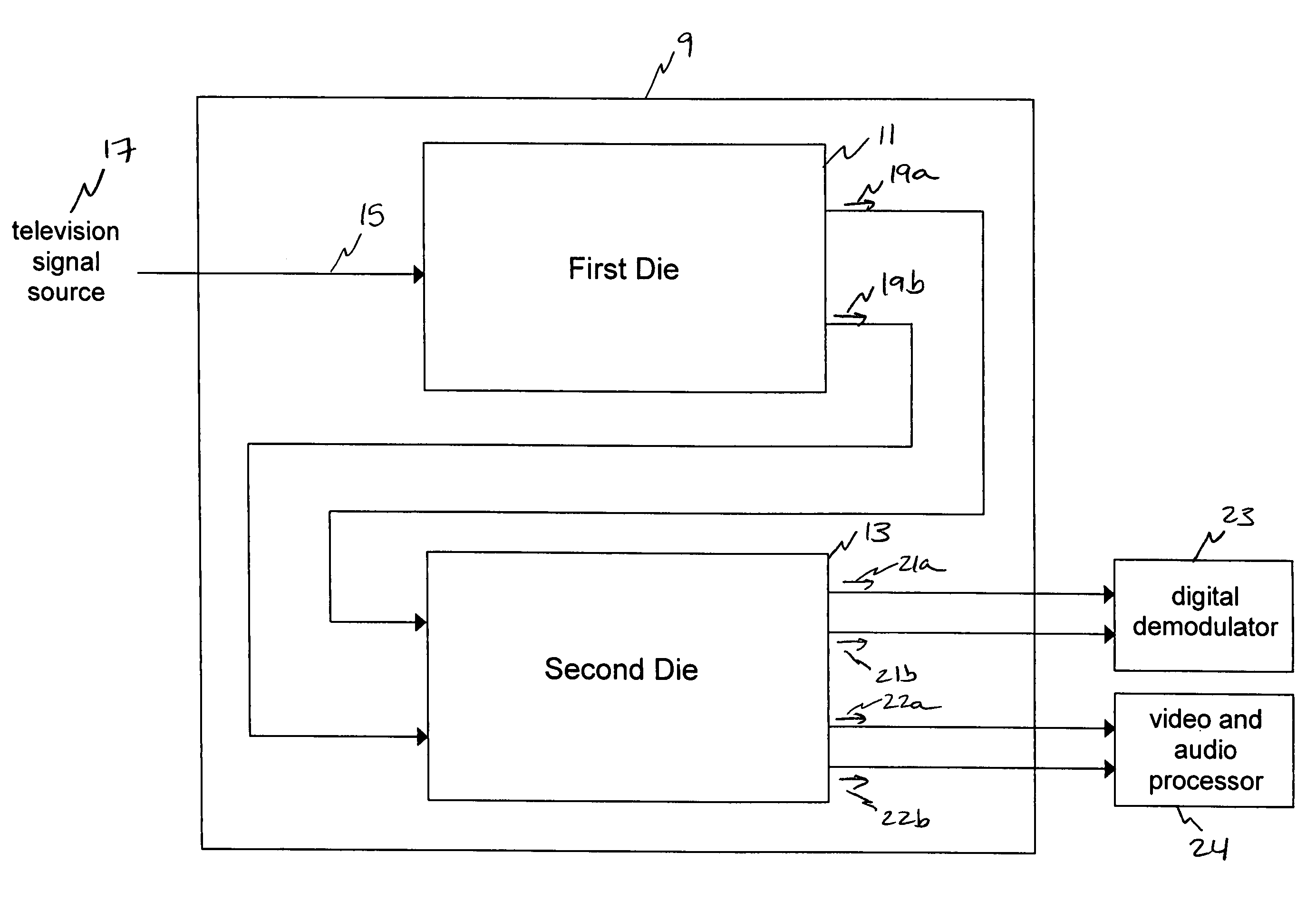 Methods and apparatus for tuning signals