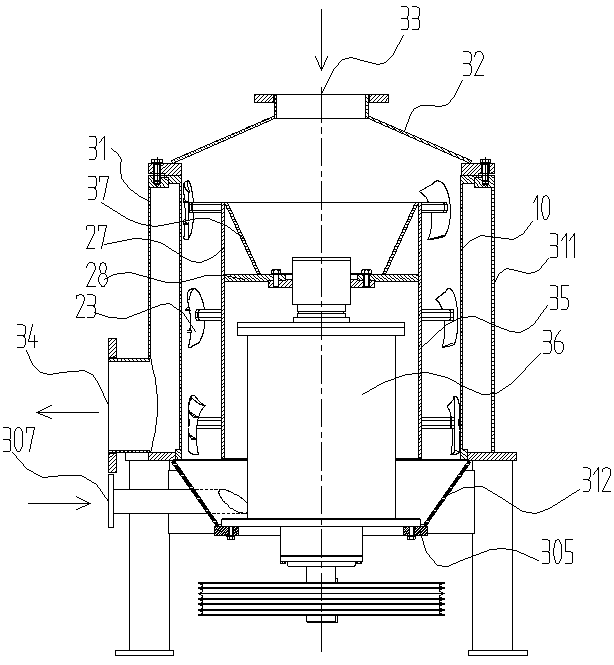 Novel pressure screen