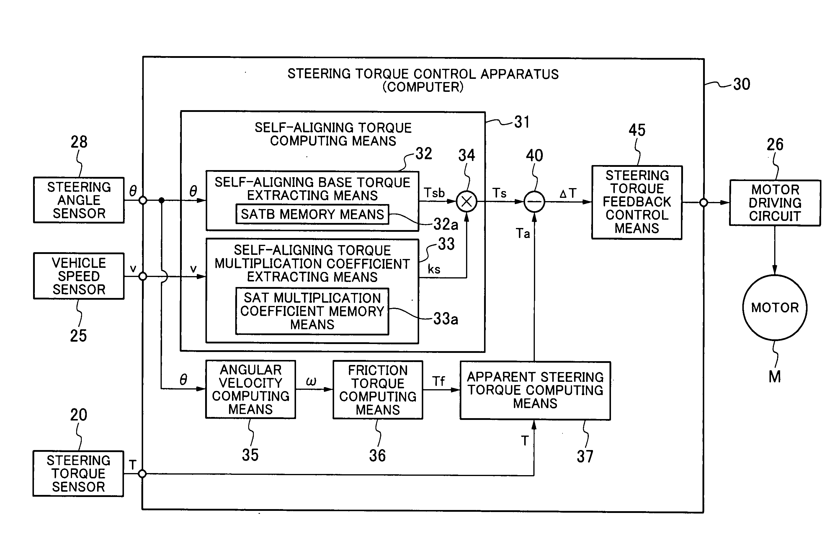 Motor-driven power steering apparatus