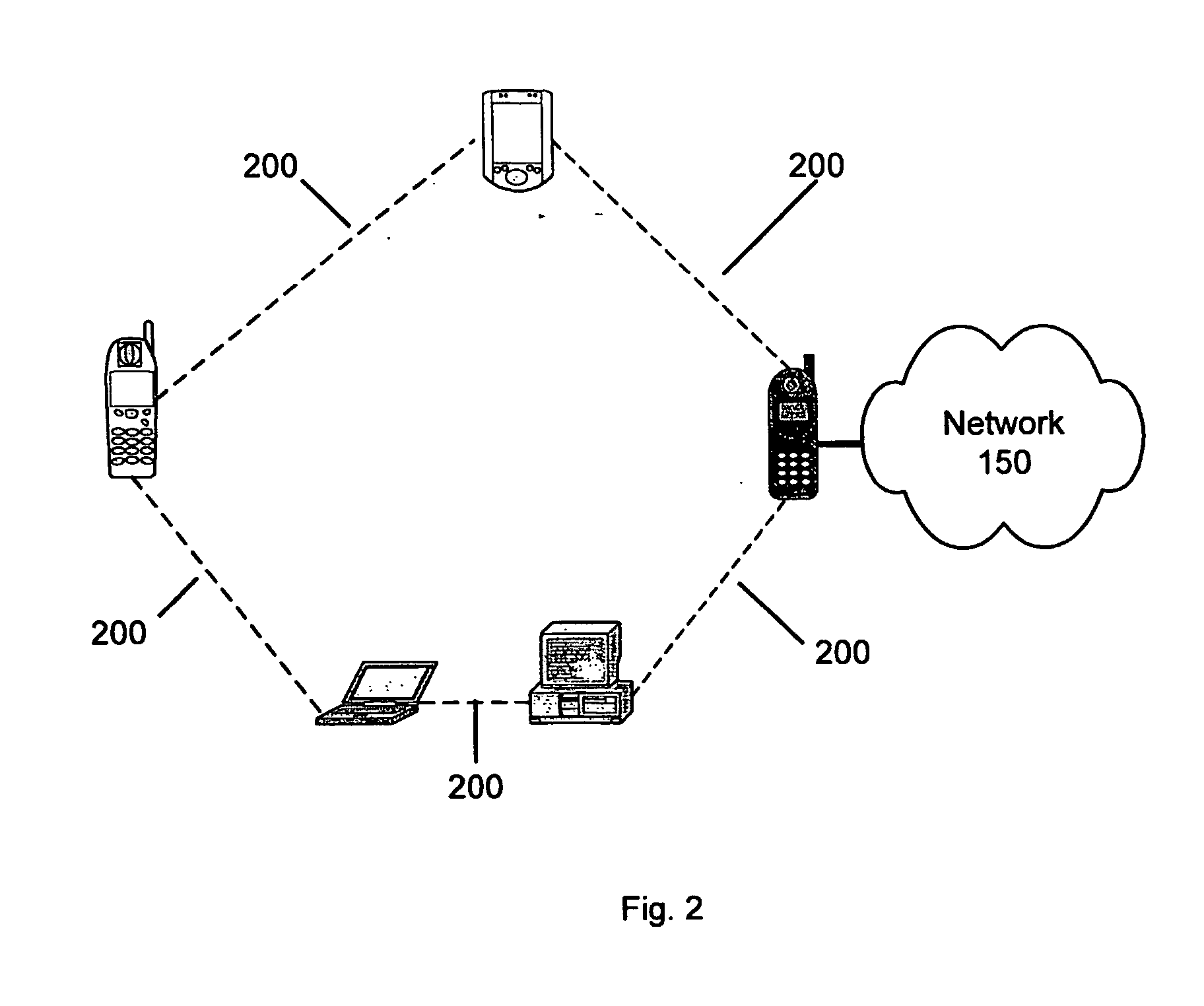 Massive role-playing games or other multiplayer games system and method using cellular phone or device