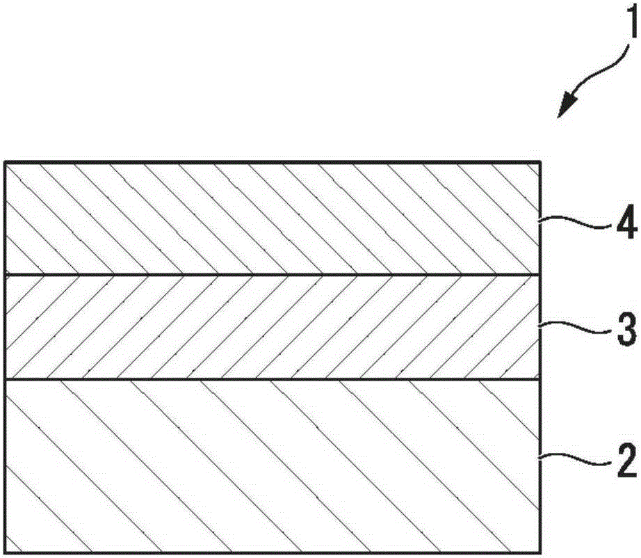 Film forming method