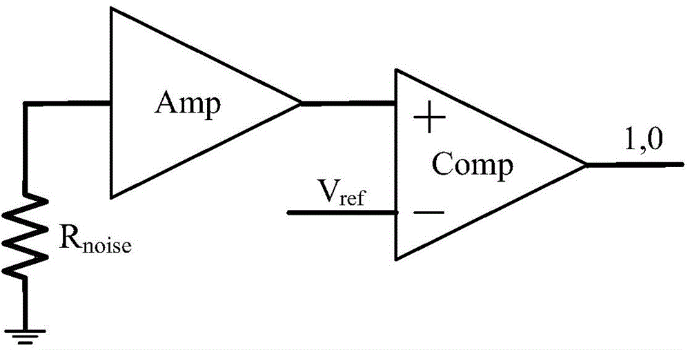 True random number generating circuit