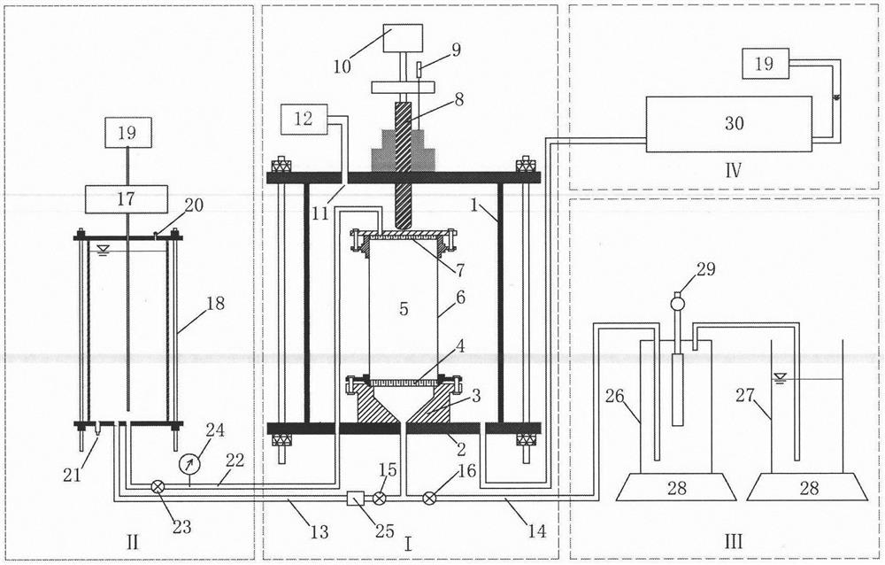 A test device and method for the influence of flooding-underground erosion coupling effect on soil mechanical properties