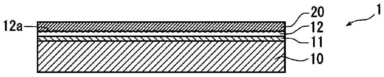 Substrate for flexible devices