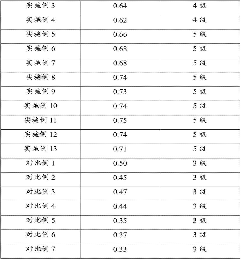 Anti-slip wear-resistant ceramic tile